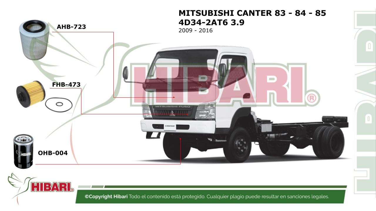 En este momento estás viendo MITSUBISHI CANTER 83 – 84 – 85 4D34-2AT6 3.9 2009 – 2016